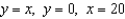 Use the shell method to set up and evaluate the integral that gives the volume of the solid generated by revolving the plane region about the x-axis.  