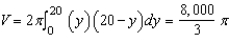 <strong>Use the shell method to set up and evaluate the integral that gives the volume of the solid generated by revolving the plane region about the x-axis. </strong> A) B) C) D) E)