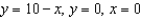 Use the shell method to set up and evaluate the integral that gives the volume of the solid generated by revolving the plane region about the x-axis.  