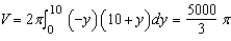 <strong>Use the shell method to set up and evaluate the integral that gives the volume of the solid generated by revolving the plane region about the x-axis. </strong> A) B) C) D) E)