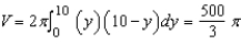 <strong>Use the shell method to set up and evaluate the integral that gives the volume of the solid generated by revolving the plane region about the x-axis. </strong> A) B) C) D) E)