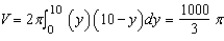 <strong>Use the shell method to set up and evaluate the integral that gives the volume of the solid generated by revolving the plane region about the x-axis. </strong> A) B) C) D) E)