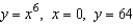 Use the shell method to set up and evaluate the integral that gives the volume of the solid generated by revolving the plane region about the x-axis.  