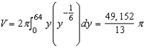 <strong>Use the shell method to set up and evaluate the integral that gives the volume of the solid generated by revolving the plane region about the x-axis. </strong> A) B) C) D) E)