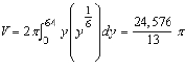 <strong>Use the shell method to set up and evaluate the integral that gives the volume of the solid generated by revolving the plane region about the x-axis. </strong> A) B) C) D) E)