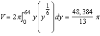 <strong>Use the shell method to set up and evaluate the integral that gives the volume of the solid generated by revolving the plane region about the x-axis. </strong> A) B) C) D) E)