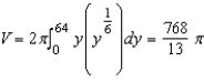 <strong>Use the shell method to set up and evaluate the integral that gives the volume of the solid generated by revolving the plane region about the x-axis. </strong> A) B) C) D) E)