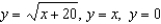Use the shell method to set up and evaluate the integral that gives the volume of the solid generated by revolving the plane region bounded by   about the x-axis.