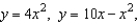 Use the shell method to find the volume of the solid generated by revolving the plane region bounded by   about the line   .