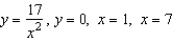 Use the disk or the shell method to find the volume of the solid generated by revolving the region bounded by the graphs of the equations   about the x-axis. Round your answer to two decimal places.