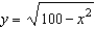A solid is generated by revolving the region bounded by   and   about the y-axis. A hole, centered along the axis of revolution, is drilled through this solid so that one-third of the volume is removed. Find the diameter of the hole. Round your answer to three decimal places.