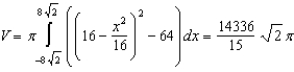 <strong>Set up and evaluate the integral that gives the volume of the solid formed by revolving the region bounded by and about the -axis.</strong> A) B) C) D) E)