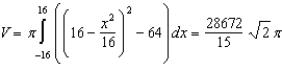 <strong>Set up and evaluate the integral that gives the volume of the solid formed by revolving the region bounded by and about the -axis.</strong> A) B) C) D) E)