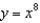 Set up and evaluate the integral that gives the volume of the solid formed by revolving the region bounded by   and   in the first quadrant about the   -axis.