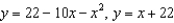 Find the volume of the solid generated by revolving the region bounded by the graphs of the equations about the given lines.    