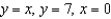 Find the volume of the solid generated by revolving the region bounded by the graphs of the equations about the line   .  