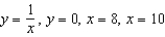 Find the volume of the solid generated by revolving the region bounded by the graphs of the equations about the   -axis.  