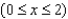 A tank on the wing of a jet aircraft is formed by revolving the region bounded by the graph of   and the x-axis   about the x-axis, where x and y are measured in meters. Find the volume of the tank. Round your answer to two decimal places.