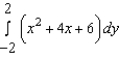 <strong>Set up the definite integral that gives the area of the region bounded by the graph of and . </strong> A) B) C) D) E)
