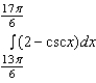 The integrand of the definite integral is a difference of two functions. Sketch the graph of each function and shade the region whose area is represented by the integral   .