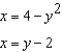 Find the area of the region bounded by the equations by integrating (i) with respect to x and (ii) with respect to y.  