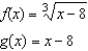 Find the area of the region bounded by the graphs of the algebraic functions.  