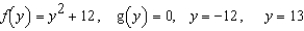 Find the area of the region bounded by the graphs of the algebraic functions.  
