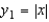 The surface of a machine part is the region between the graphs of   and   as shown in the figure. Find the area of the surface of the machine part. Round your answer to five decimal places.  
