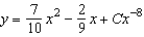 <strong>Solve the first order linear differential equation. </strong> A) B) C) D) E)