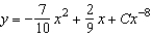 <strong>Solve the first order linear differential equation. </strong> A) B) C) D) E)