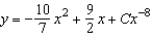 <strong>Solve the first order linear differential equation. </strong> A) B) C) D) E)