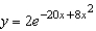 <strong>Find the particular solution of the differential equation that satisfies the boundary condition .</strong> A) B) C) D) E)
