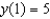 Find the particular solution of the differential equation that satisfies the boundary condition .