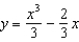 <strong>Find the particular solution of the differential equation that satisfies the boundary condition .</strong> A) B) C) D) E)