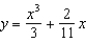 <strong>Find the particular solution of the differential equation that satisfies the boundary condition .</strong> A) B) C) D) E)