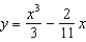 <strong>Find the particular solution of the differential equation that satisfies the boundary condition .</strong> A) B) C) D) E)