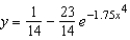 <strong>Find the particular solution of the differential equation passing through the point .</strong> A) B) C) D) E)