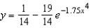 <strong>Find the particular solution of the differential equation passing through the point .</strong> A) B) C) D) E)