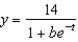 Each of the following graphs is from a logistic function   . Which one has the smallest value of b?