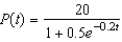 The logistic function   models the growth of a population. Identify the maximum carrying capacity.