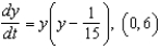 <strong>Match the logistic differential equation and initial condition with the graph of its solution shown below. </strong> A) B) C) D) E)