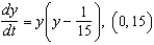 <strong>Match the logistic differential equation and initial condition with the graph of its solution shown below. </strong> A) B) C) D) E)
