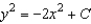 <strong>Sketch a few solutions of the differential equation on the slope field and then find the general solution analytically. </strong> A) B) C) D) E)