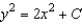 <strong>Solve the differential equation. </strong> A) B) C) D) E)