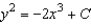 <strong>Solve the differential equation. </strong> A) B) C) D) E)
