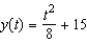 <strong>Find the function passing through the point with the first derivative .</strong> A) B) C) D) E)