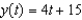 <strong>Find the function passing through the point with the first derivative .</strong> A) B) C) D) E)