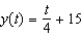 <strong>Find the function passing through the point with the first derivative .</strong> A) B) C) D) E)