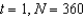 The rate of change of N is proportional to N. When   and when   . What is the value of N when   ? Round your answer to three decimal places.