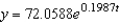 <strong>The number of bacteria in a culture is increasing according to the law of exponential growth. After 5 hours there are 175 bacteria in the culture and after 10 hours there are 425 bacteria in the culture. Answer the following questions, rounding numerical answers to four decimal places. (i) Find the initial population. (ii) Write an exponential growth model for the bacteria population. Let t represent time in hours. (iii) Use the model to determine the number of bacteria after 20 hours. (iv) After how many hours will the bacteria count be 15,000?</strong> A) (i) 72.0588 ; (ii) ; (iii) 3,819.3668 ; (iv) 32.4162 hr B) (i) 74.2088 ; (ii) ; (iii) 5,194.0840 ; (iv) 34.6442 hr C) (i) 72.0588 ; (ii) ; (iii) 2,506.6327 ; (iv) 30.0817 hr D) (i) 77.8388 ; (ii) ; (iii) 7,945.5374 ; (iv) 36.7554 hr E) (i) 79.3988 ; (ii) ; (iii) 10,598.0009 ; (iv) 38.5348 hr